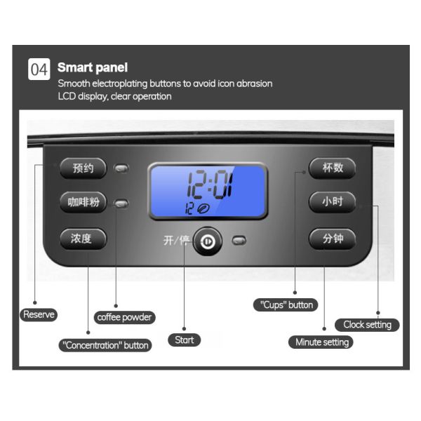 Automatic Drip American Home Coffee Maker With Grinder 1.5L 900W