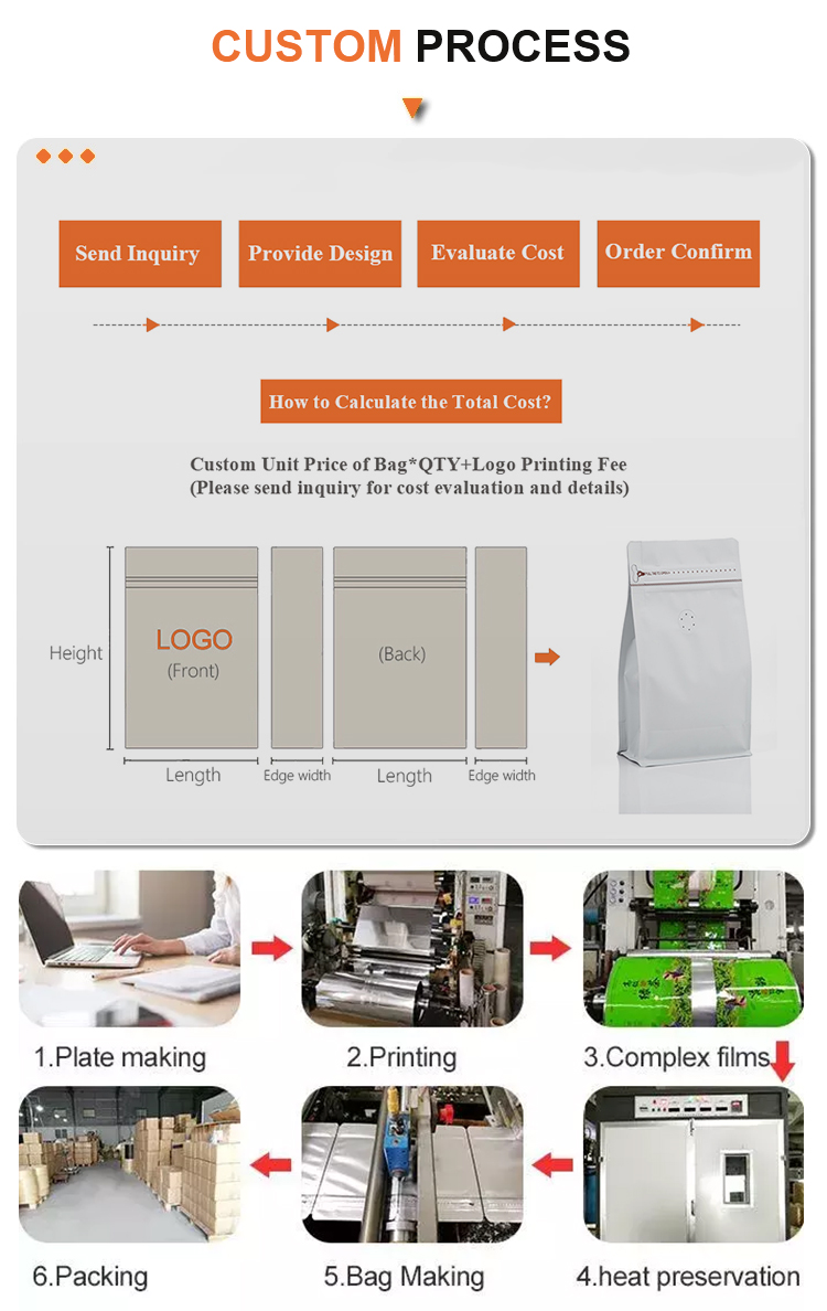 250g Flat Bottom Pouch Zhihe Stock Square Bottom Bag Free Samples for Plastic Coffee Bean Packaging