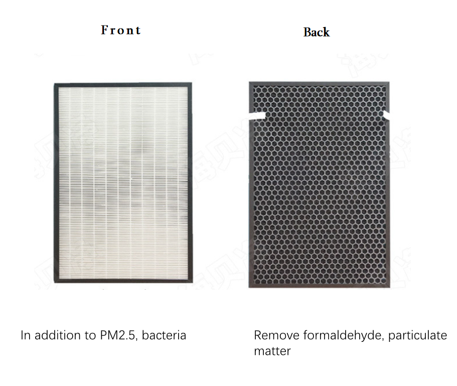 Customized High Efficiency HEPA and Activated Carbon Air Purification Filter for Cleanroom Use