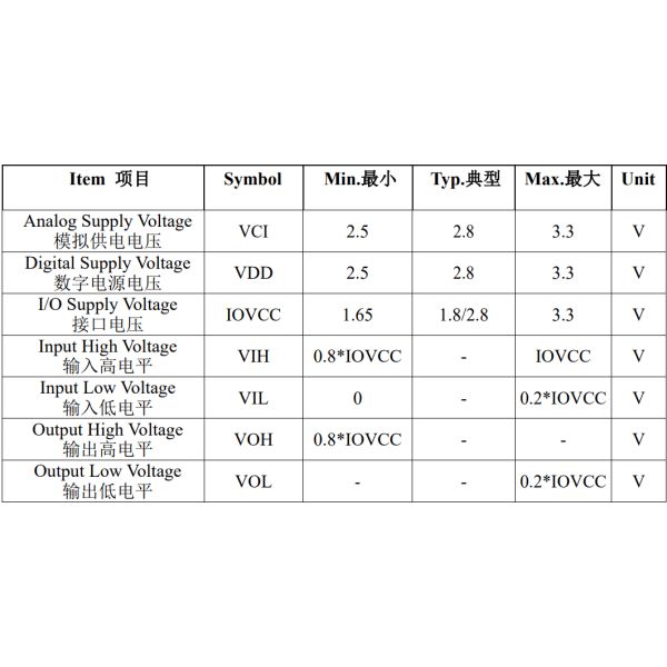 Small LCD Touch Screen 320x480 IPS RGB 18bit Multi Interface 3.5 Inch
