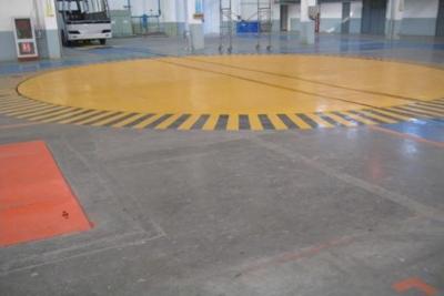 Plataforma de rotação de alta flexibilidade para equipamentos de automação