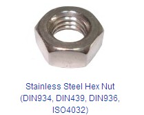 1.4529 hex thin nut Alloy926 UNS N08926 Incoloy926 jam nut