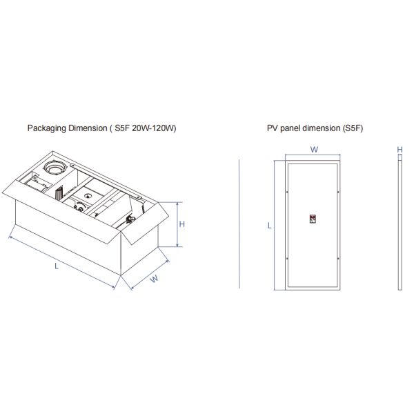 20W-120W IP66 Стенный монтаж Быстрая установка светодиодный солнечный уличный свет для площадей Пешеходы Боковые пешеходы