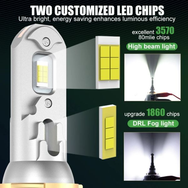 H15 LED Headlight Built-in Decoder Plug In Silent Cooling 3800LM IP67