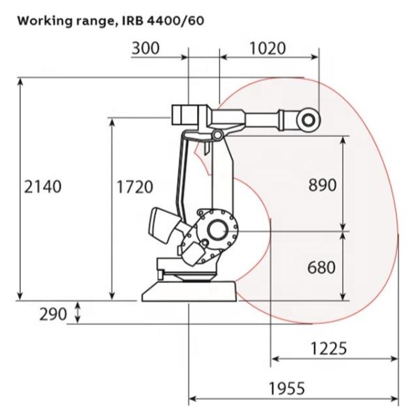 Used Industrial Robotic Arm ABB IRB 4400 Die Spraying Robot  6 Axis Robotic Arm
