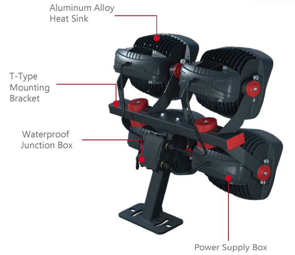 Laser imperméable de la lumière d'inondation de stade de 240W-1800W IP67 200LM/W visant l'Assemblée