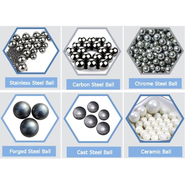 High Precision Solid Bearing Stainless Steel Ball Dia 1-125mm Smooth