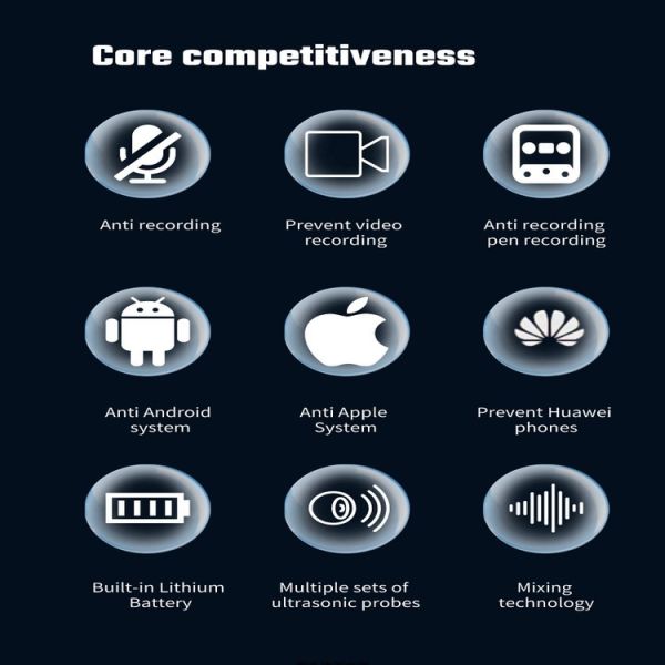 Portable Anti Recording Device Cell Phone Microphone Blocker For Sound Shield