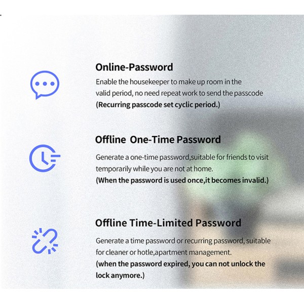 Wholesale Price High Quality Mobile TTLOCK Application Durable Granular Digital Button Swipe Card Password Door Lock