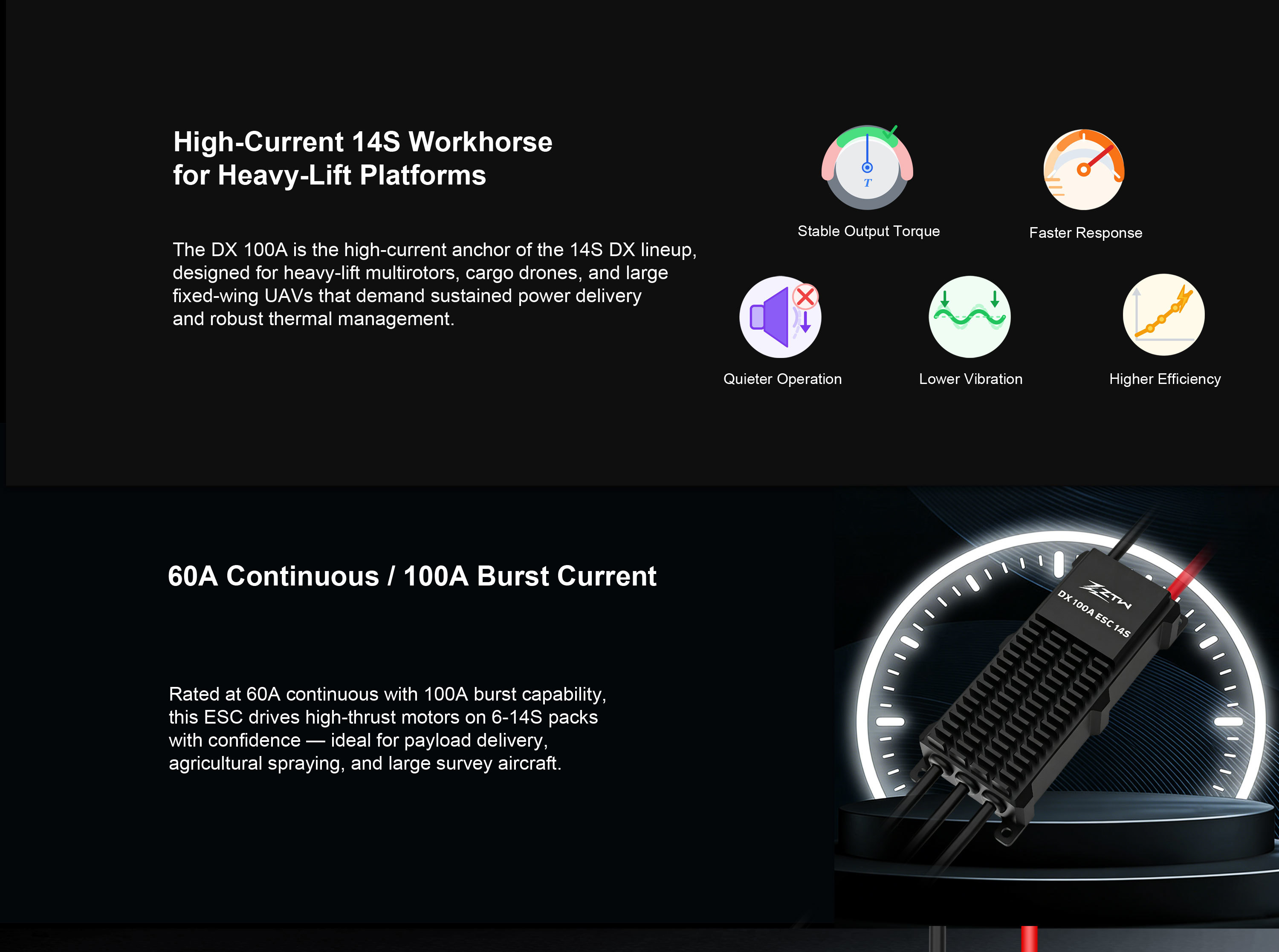 High Current ZTW DX 100A BLDC ESC 6S-14S EVTOL RC Speed Controller