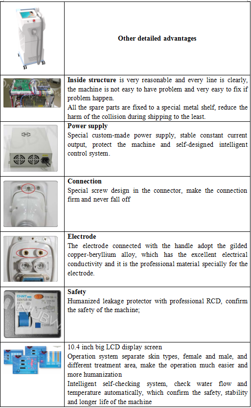 Permanent painless hair removal machine NUBWAY 808 diode laser hair removal