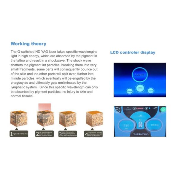 532nm 1064nm Professional Laser Tattoo Removal Machine With Carbon Rejuvenation