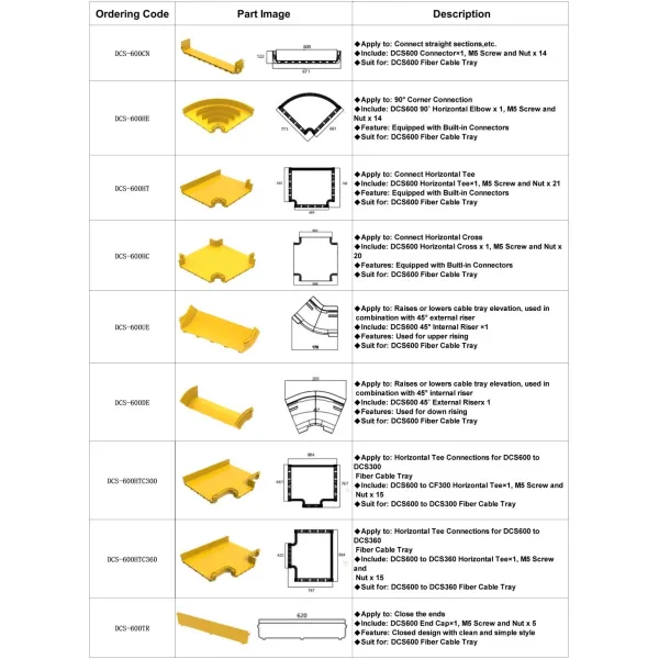 Raceway Cable Tray Fiber Optic Cable Tray Fiber Management