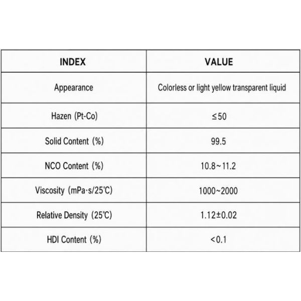 GB963B-100 — HDI Elastic Hardener for Adhesives