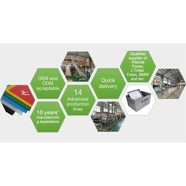 Sunproof пылает - retardant рифленый лист A4 Коропласт HDPE покрывает 4x8