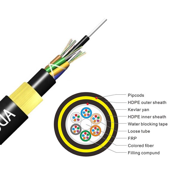 HDPE Jacket Single Mode 200M 48 Fiber ADSS Fiber Cable
