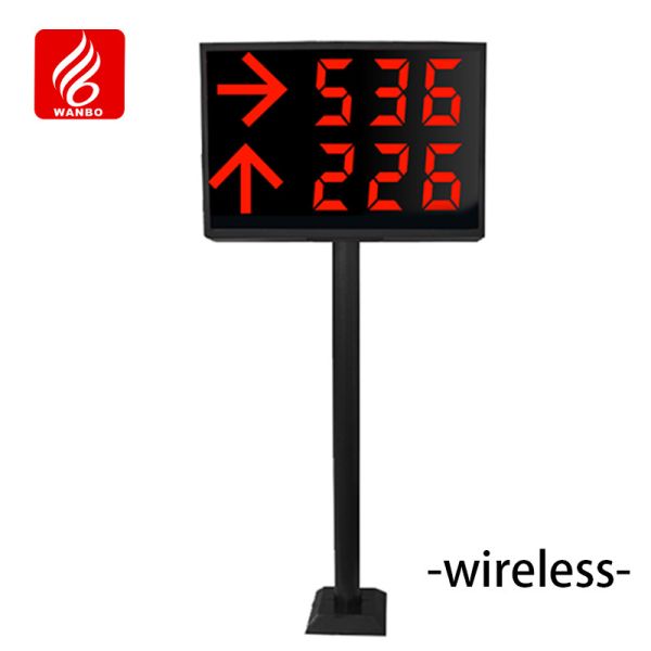 Señalización de estacionamiento WBPOA31W2 Guía inalámbrica al aire libre Unidad de accionamiento de pantalla soporte y otras partes IP65