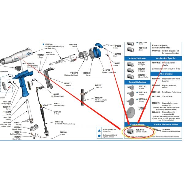 Запасные части для порошкового напыления распылителя для ручного порошкового пистолета Lt