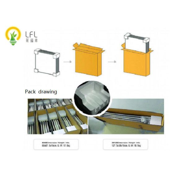 чистая панель 620кс620 СИД белизны 5000К, свет панели СИД тонкий с ПК заморозила акриловую крышку