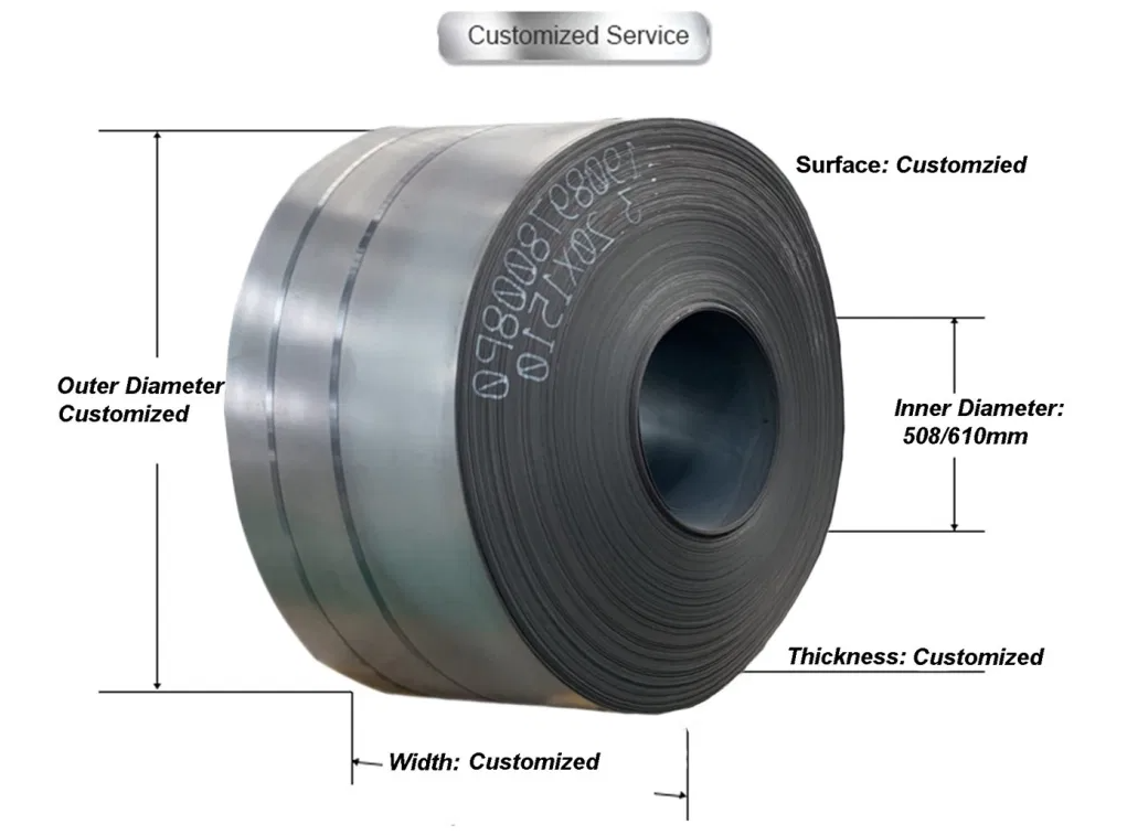 Hot Selling Q345 Q235A Steel Coil Black Hot Rolled Carbon Steel Coil