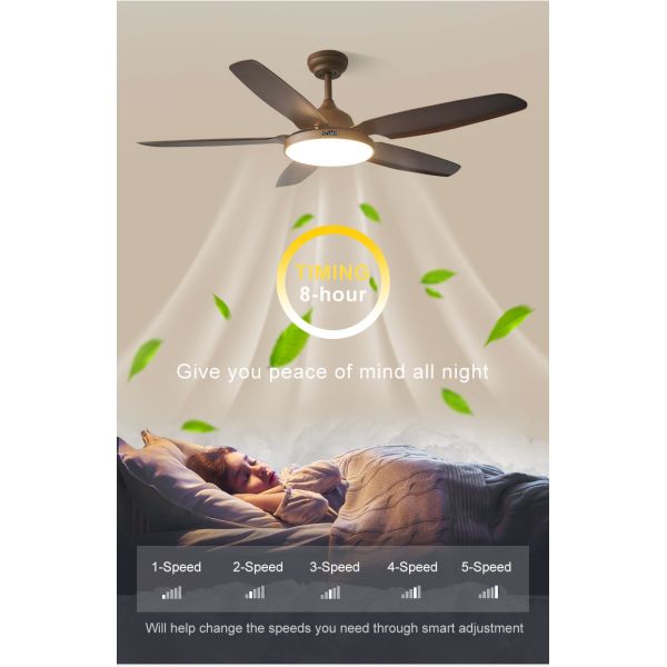 100% Motor de cobre 52 polegadas 1320cm Economia de energia 5 lâmina LED ventilador de teto para sala de aula