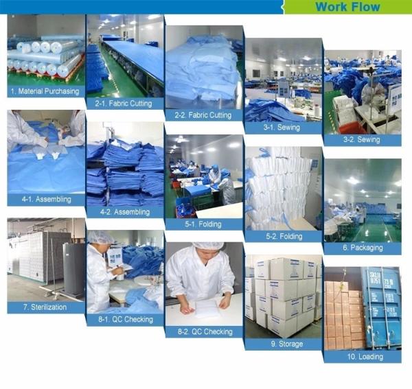 30GSM Disposable Foot Covers