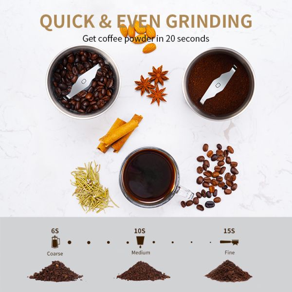 Blade Silver Portable Electric Coffee Grinder Detachable ABS Easy Operation