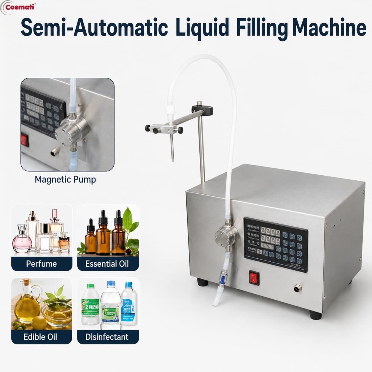 Desktop Magnetic Pump Filling Machine Toner Serum Olive Oil Juice Beverage Filler