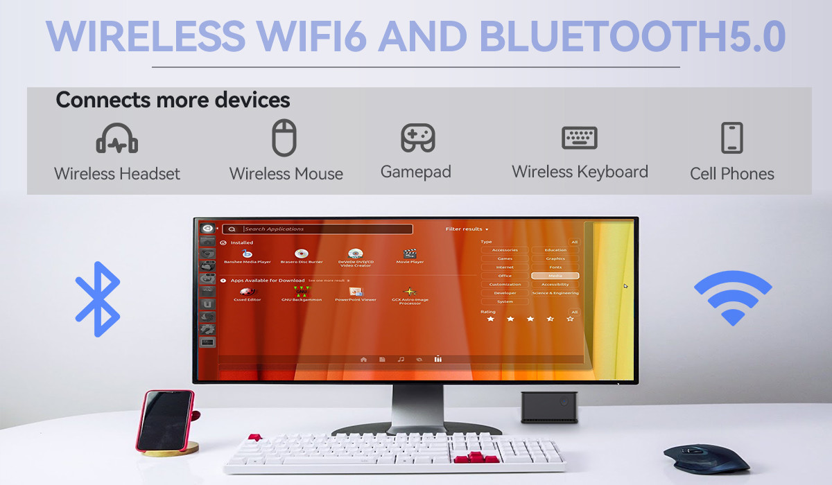 Intel Celeron 11th Generation N5105 Mini Computer LPDDR4X 16GB с двойной локальной сетью 3 HDMI