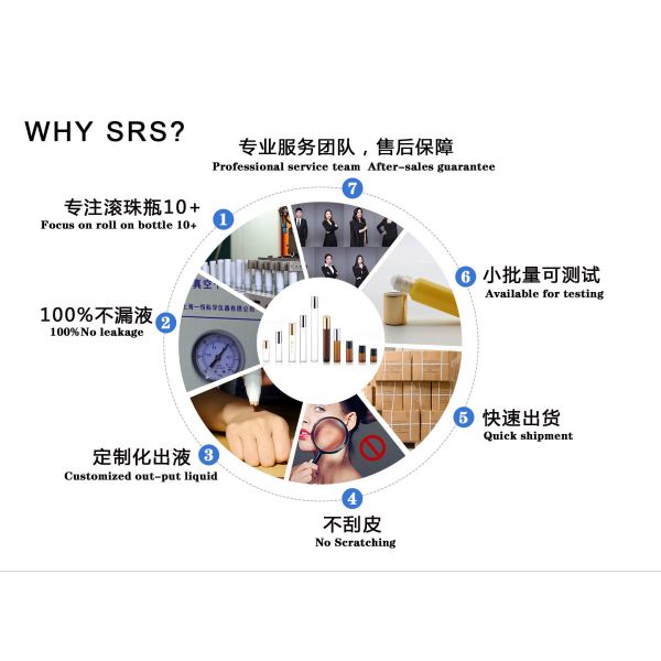 PET18-15ml Empty PCR PET Roll On Bottle For Perfume Oil Aromatherapy Packaging