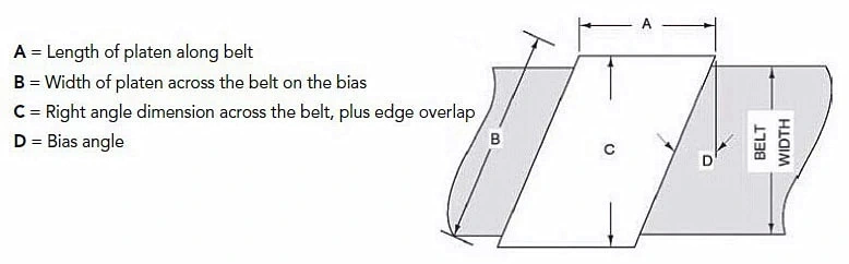 Refrigeración por agua de la banda transportadora de la reparación del vulcanizador del uso caliente de goma eléctrico de la explotación minera