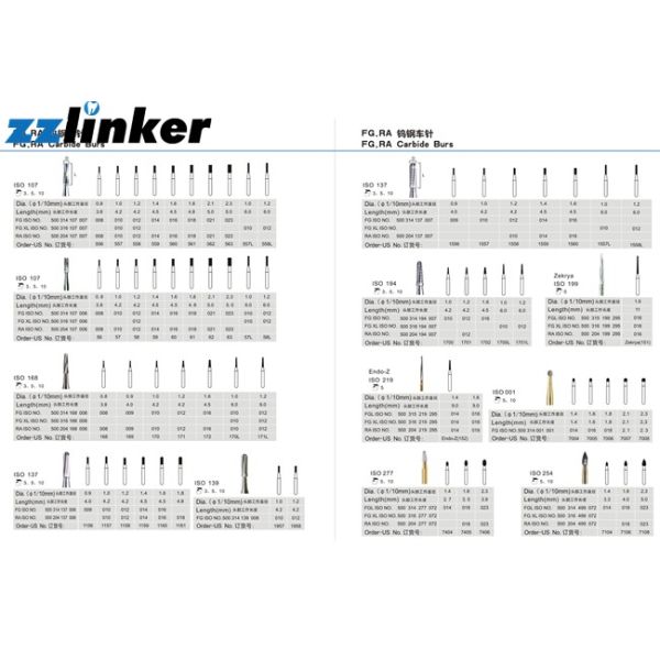 Абразив РА зубоврачебный, малая скорость Бурс карбида зубоврачебная полируя клиническая сверля сильная