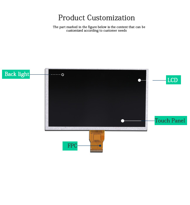 IPS TN Малый LCD сенсорный экран ISO9001 CH900WS01A Rgb LCD Tft Monitor
