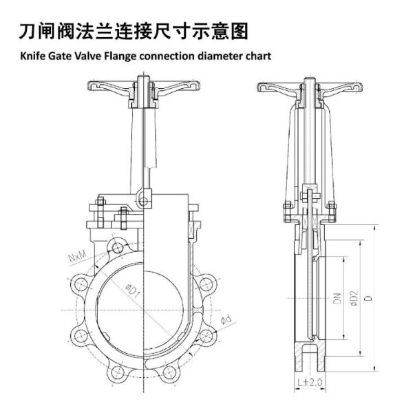 Двойной запорная заслонка ножа нержавеющей стали запорной заслонки воды фланца управляемая рукой
