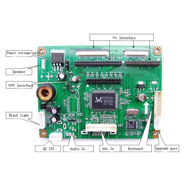 TTL LVDS LCD Controller Board LM.R33A VGA Board