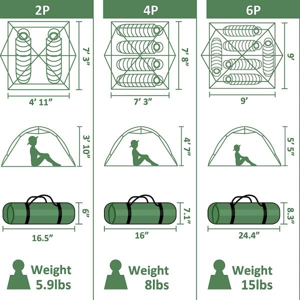 Camping Tent for 2 Person, 4 Person, 6 Person - Waterproof Two Person Tents for Camping, Easy Up Tent for Family