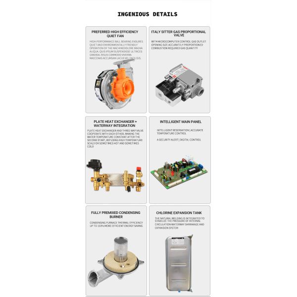 95% Efficiency Wall Mounted Condensing Gas Boiler for Heating and Hot Water Since 2005