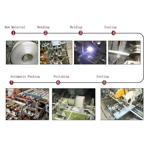 Трубопровод нержавеющей стали труб стали SS304l SS финиша зеркала TISCO BAOSTEEL No.1 2B