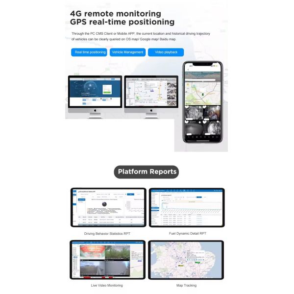 720p AHD 1080P 4G GPS  4CH mobile dvr systems for Truck bus