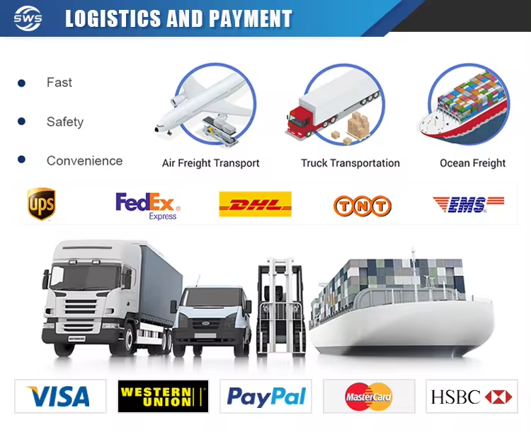 Api 5,59 мм Толщина стены Нефтяное и газовое месторождение Цементирующее соединение с M65 BTC