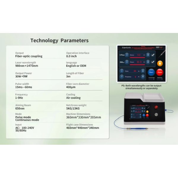 1470nm 980nm Diode Laser Hemorrhoids Treatment Liposuction Body Slimming Machine