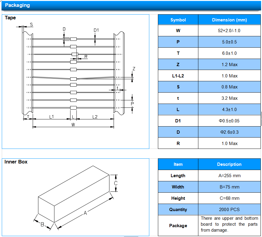 SCB-141N Glass Discharge Tube Axial Lead 1.0pF 1000A Suitable For Power Supplies