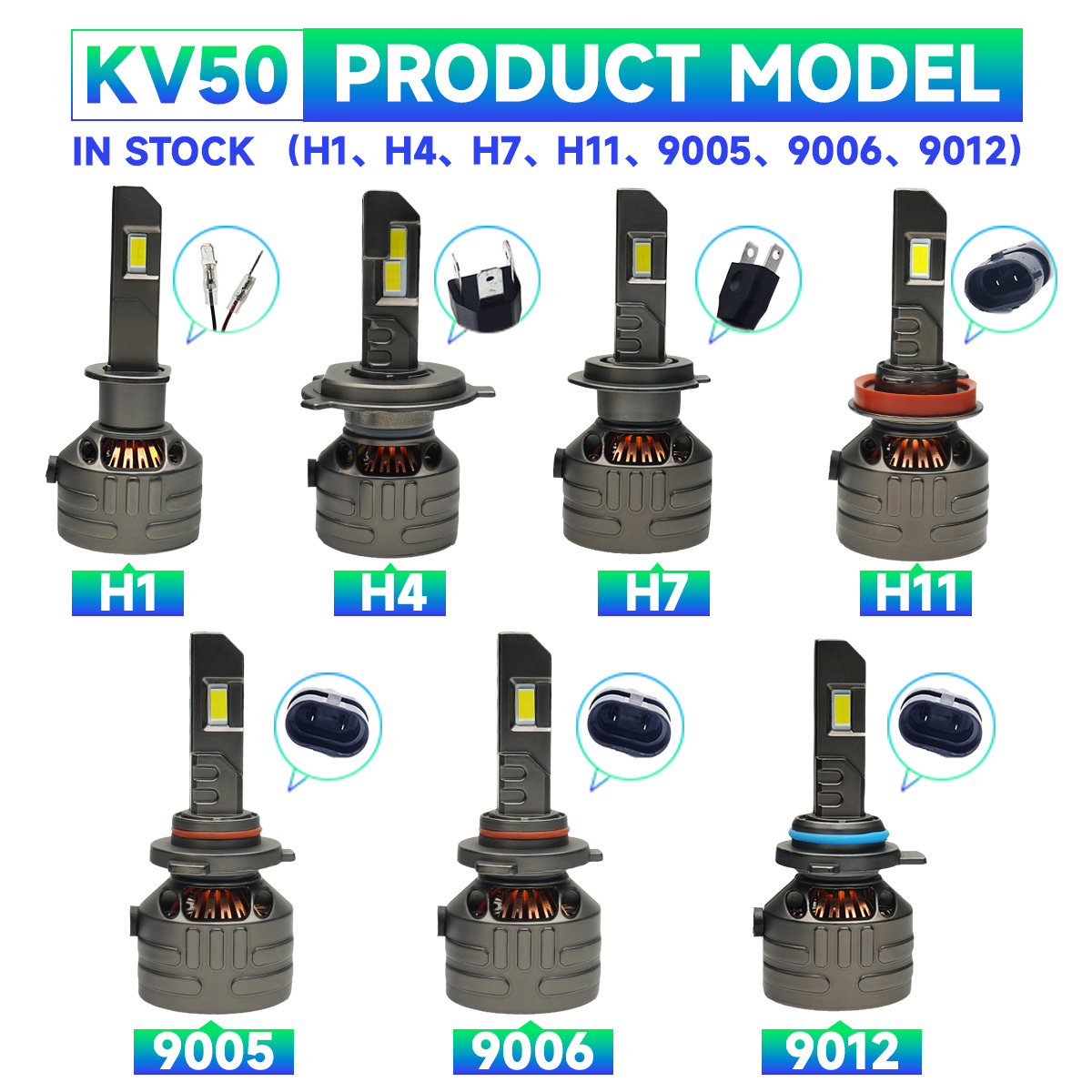 Мастера KV50 160W 16000 Люмен 6500K Холодный белый H4 H7 9005 Светодиодные лампочки