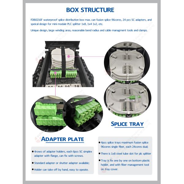 Коробка замка для канатов оптического волокна портов кабеля падения 16 FTTH, приложение распределительной коробки оптического волокна