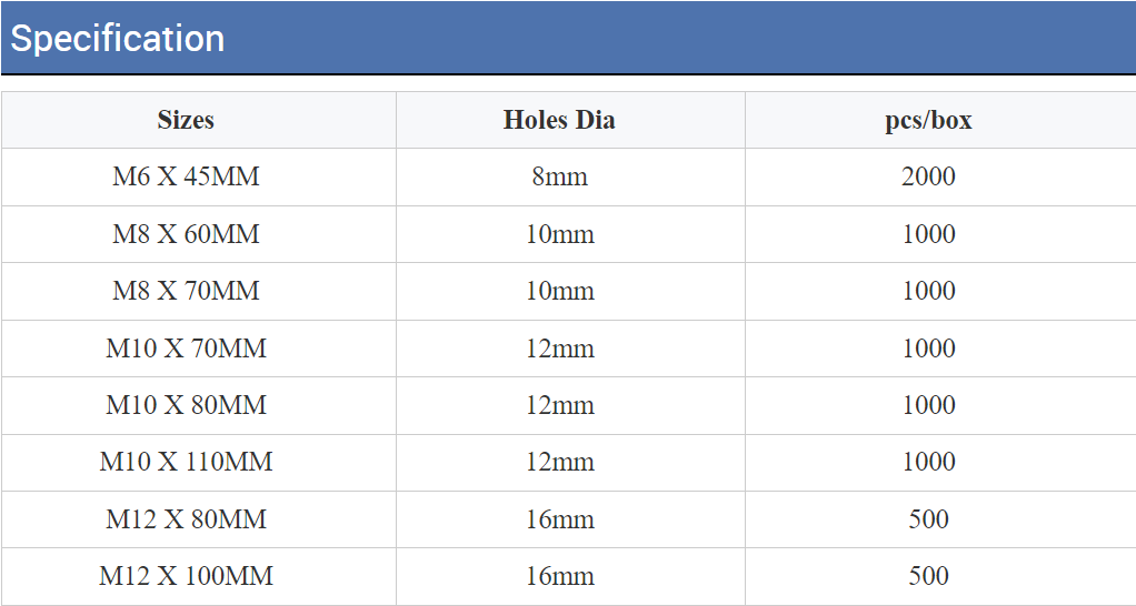 Аксессуары винта горячего погружения гальванизировали винт расширения металла Фундаментных болтов рукава