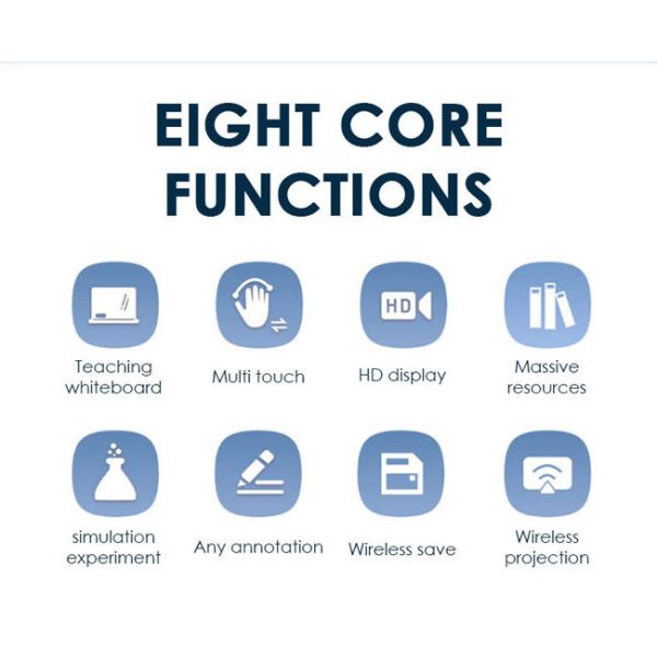 110In Interactive Flat Panel 4K LCD Interactive Smart Board For Classroom