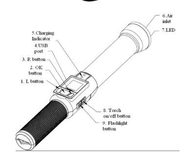 Машина анализатора дыхания Блуэтоотх/анализатор дыхания алкоголя с принтером