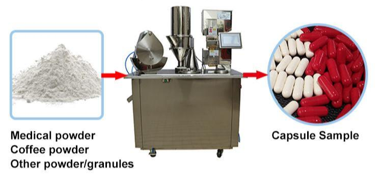 Granular Pellet Pill Sealing Capsule Filling Machine 12000pcs/H