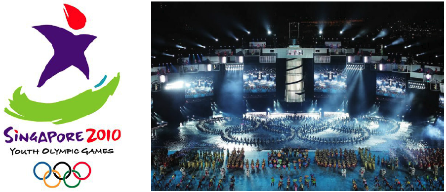 аккумулятор солнечной энергии батареи 1000AH 220v Opzv 48v 2V OPzS трубчатый