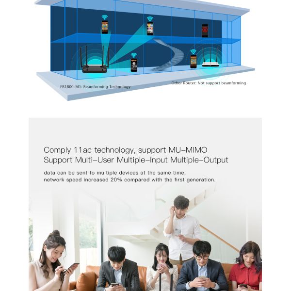 1200Mbps Gigabit Dual Band Wireless Router , 11ac Wifi Router MU - MIMO Support Beamforming Tech
